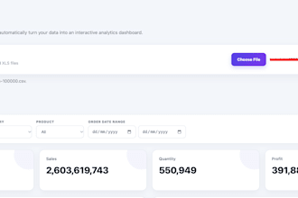 build an interactive CSV data dashboard