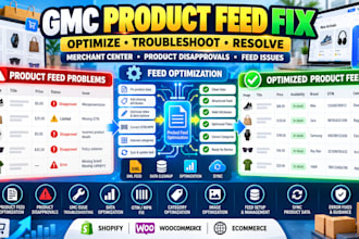 optimize product feed fix google merchant suspension fix gmc product feed issues