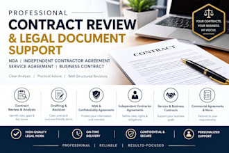 review nda independent contractor agreement service agreement business contract