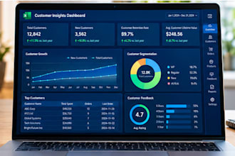create professional and automate data tasks
