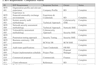manage your rfp, bid and proposal response
