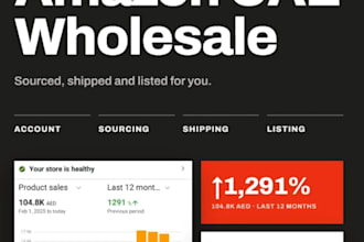 manage your amazon uae wholesale sourcing to listing
