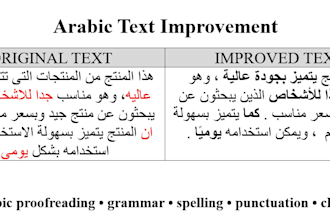 write, proofread , edit , and transcribe your arabic content