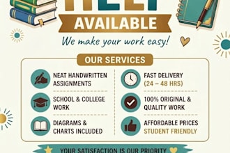 write research report, assignment, case study and summary apa paper