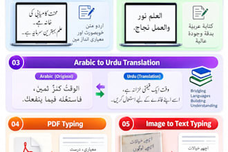 do expert arabic to urdu and urdu to arabic translation