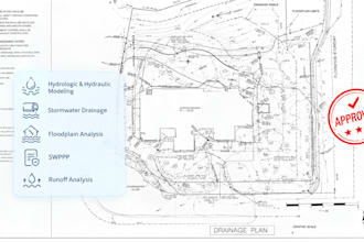 hydrologic and hydraulic modeling stormwater drainage floodplain swppp runoff