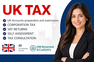prepare and file your property rental income tax return sa105