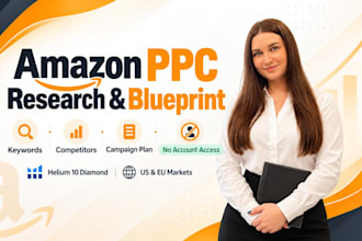 create amazon PPC keyword research and campaign blueprint