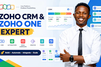 zoho crm, zoho one, zoho email campaign,zoho automations,form, zoho creator,site