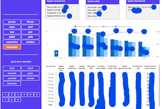 build microsoft fabric data solutions, lakehouses and pipelines