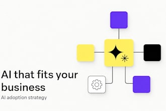 build an ai adoption strategy for your small or medium business