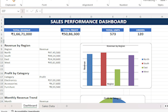 do excel data cleaning and formatting