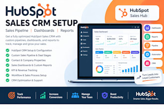 setup hubspot sale hubspot sales dashboards, sales report hubspot sales pipeline