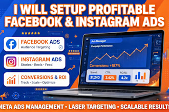 facebook ads campaign for your business