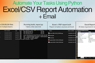 automate your tasks using python