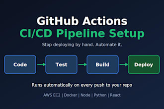 set up a cicd pipeline with github actions for your app