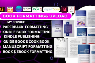 book publishing, self publishing, kindle publishing, kdp upload