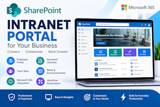 create and organize your sharepoint document management system