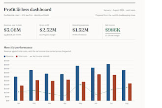 fix and reconcile your quickbooks online bookkeeping