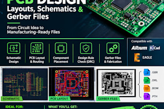design professional pcb layouts, schematics, and gerber files
