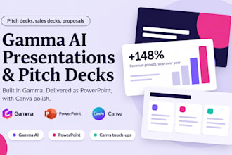 be your gamma ai expert for presentations, decks, and docs