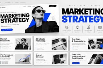 be your brand strategy expert for marketing consultant and market research guide