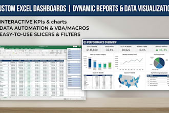 build an interactive excel dashboard for KPI tracking and data visualization
