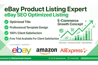 do ebay listing, product upload, SEO title and description