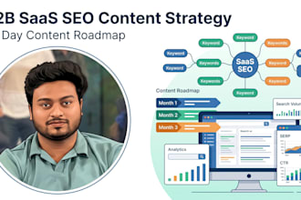 create a 90 day b2b saas SEO content strategy