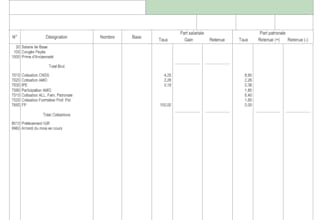 prepare your monthly payroll in morocco and cnss return