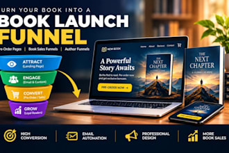 book launch funnel, pre order landing page, book sales funnel, author funnel
