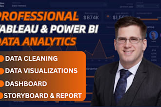 create power bi and tableau dashboards with kpis, reports and insights