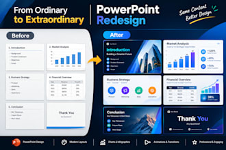create  redesign  customize and edit powerpoint presentations