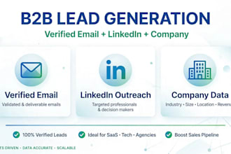 b2b lead generation prospect email list building