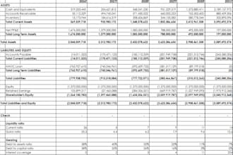 do  business proposal for you