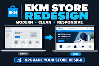 customize your ekm website responsive design built for shoppers product listing