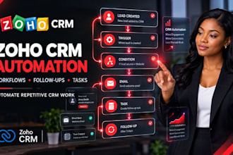 automate zoho crm with workflow automation
