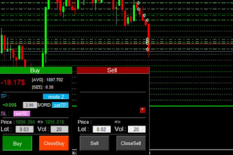 build forex trading website, stock trading app, web trader CRM, forex broker