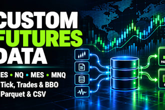 extract and engineer custom futures datasets