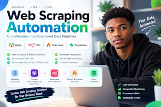 build web scraping data pipelines with apify n8n zenrow firecrawl and supabase