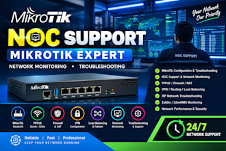 provide mikrotik noc support, network monitoring and troubleshooting