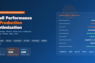 perform nodal analysis well performing