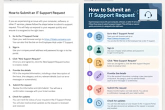 create visual content for any subject
