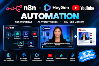 build n8n automation and heygen ai avatar videos for youtube