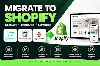 migrate copy clone opencart prestashop lightspeed website to shopify website