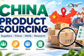 source products and suppliers from china