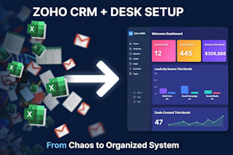 setup zoho crm and zoho desk for your business