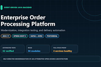 build java spring boot rest apis and microservices