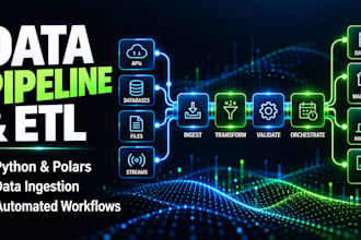 build a custom python and polars market data pipeline
