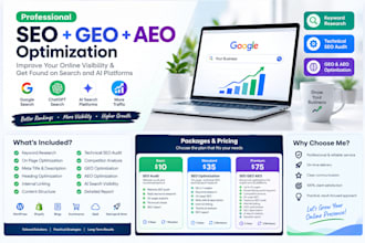 do SEO GEO and aeo optimization for your website